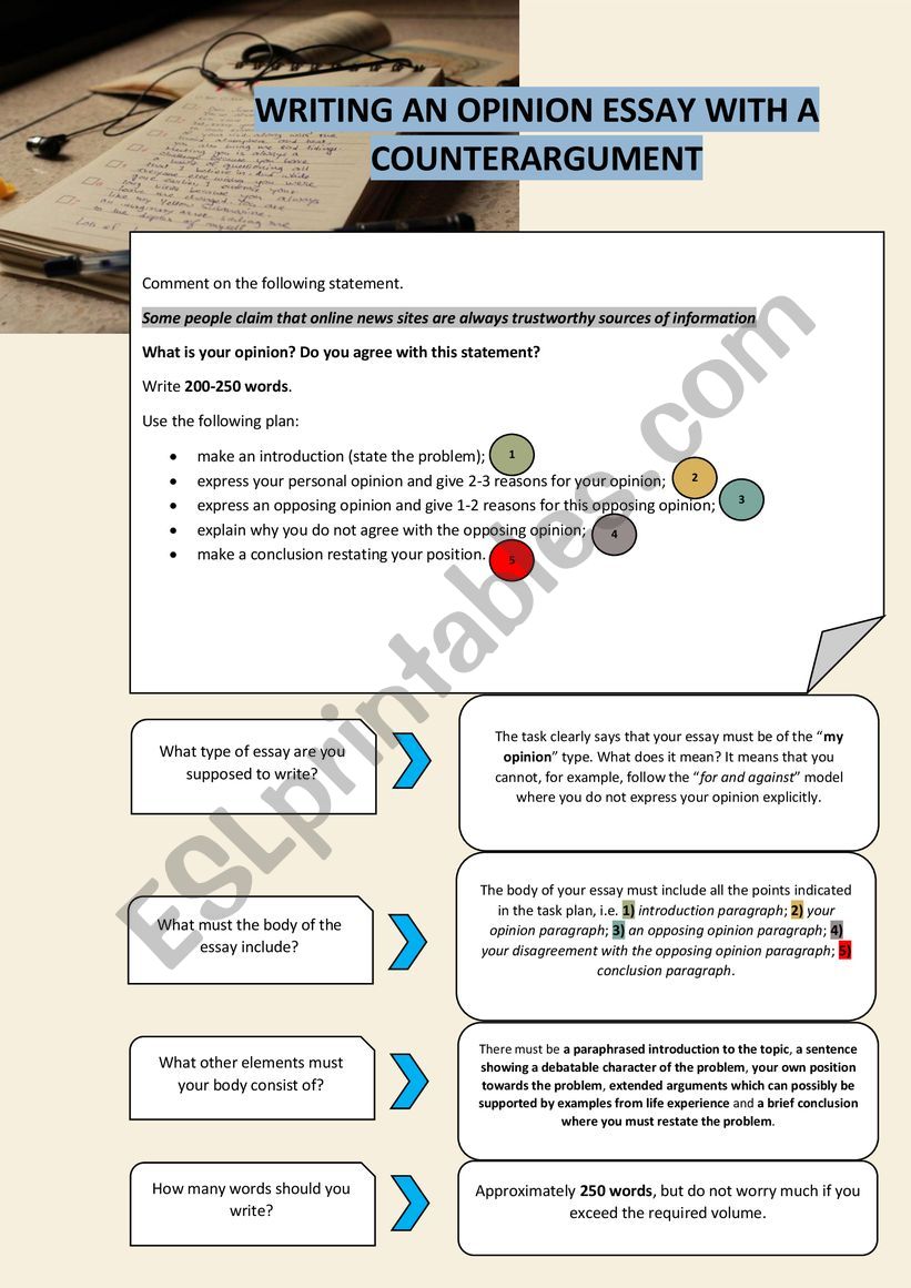 WRITING AN OPINION ESSAY WITH A COUNTERARGUMENT [7]